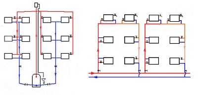 Схема подачи отопления в хрущевке