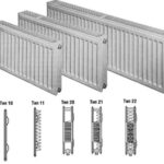 Характеристика стальных батарей отопления: особенности технического производства панельных радиаторов, соотношение размера с мощностью, а также батареи из стали Корадо